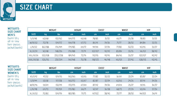 Tokugawa Man Monopiece Wetsuit Blue Camo 3mm